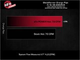 aFe 22-23 Hyundai Kona N L4 2.0L (t) BladeRunner 2-1/4in to 2-1/2in Aluminum Hot Charge Pipe - Black thumbnail 9