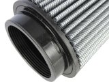 aFe Magnum FLOW Pro DRY S Air Filter 3-1/2in F x 5in B x 3-1/2in T x 8in H thumbnail 3