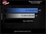 aFe 20-23 Chevy Corvette C8 Magnum FORCE Stage-2 Cold Air Intake w/ Pro DRY S Filters thumbnail 6