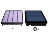 aFe 22-23 Toyota Land Cruiser (J300) V6-3.3L (td) Magnum FLOW OE Replacement Pro 5R Air Filter thumbnail 2