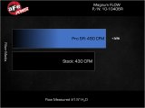 aFe 23-24 Ford F-150 Raptor R V8-5.2L Magnum FLOW Pro 5R Air Filter thumbnail 9