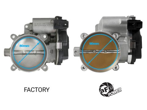aFe 13-23 Dodge Challenger / 13-23 Chrysler 300 V8 5.7L/6.4L 90mm Throttle Body thumbnail 6
