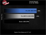 aFe 22-23 Kia Stinger L4 2.5L (t) Takeda Stage-2 Cold Air Intake System w/ Pro 5R Filter thumbnail 8