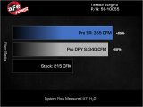 aFe 18-21 Kia Stinger L4 2.0L (t) Takeda Stage-2 Cold Air Intake System w/ Pro 5R Filter thumbnail 8
