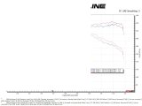 aFe 18-21 Kia Stinger L4 2.0L (t) Takeda Stage-2 Cold Air Intake System w/ Pro DRY S Filter thumbnail 4