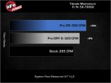 aFe 23-24 Honda Civic Type R Takeda Momentum Cold Air Intake System w/ Pro 5R Filter thumbnail 4
