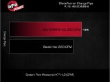 aFe 16-19 RAM 1500 V6 3.0L (TD) BladeRunner 3in Aluminum Hot Charge Pipe - Black thumbnail 2