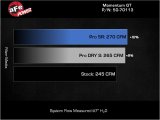 aFe 23-24 GMC Canyon L4 2.7L (t) Momentum GT Cold Air Intake System w/ Pro DRY S Filter thumbnail 8