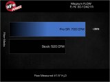 aFe 23-24 GM Colorado/Canyon L4-2.7L (t) Magnum FLOW Pro 5R Air Filter thumbnail 5