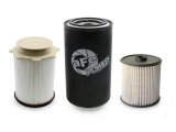 aFe 19-24 RAM Diesel Trucks Power ProGuard Diesel Fluid Filter Kit thumbnail 6