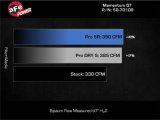 aFe 22-24 Ford Bronco Raptor Momentum GT Cold Air Intake System w/ Pro Dry S Filter thumbnail 2