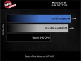 aFe 24-25 Lexus GX550 V6-3.4L Momentum GT Cold Air Intake System w/ Pro 5R Filters thumbnail 1