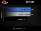 aFe 24-25 Jeep Wrangler JL 4XE L4 2.0L Magnum FORCE Stage-2 Cold Air Intake System w/ Pro 5R Filter thumbnail 2