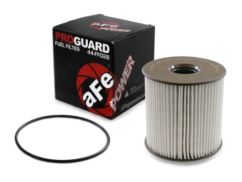 aFe 19-24 Ram Cummins 6.7L PROGUARD Fuel/Water Separator Filter thumbnail 4