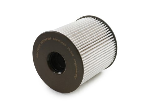 aFe 19-24 Ram Cummins 6.7L PROGUARD Fuel/Water Separator Filter thumbnail 7
