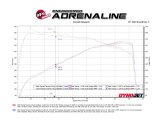 aFe 24-25 Toyota Tacoma L4-2.4L (t) Vulcan Series 2.5in 304 Stainless Steel Cat-Back thumbnail 3