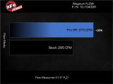 aFe 2025 RAM 1500 RHO L6-3.0L (tt) Magnum FLOW Pro 5R Air Filter thumbnail 4