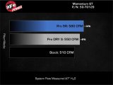 aFe 2023+ Ford F-250/F-350 V8-7.3L Momentum GT Pro DRY S Intake System thumbnail 1