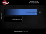 aFe 22-25 Hyundai Elantra N L4-2.0L (t) Magnum FLOW Pro 5R Replacement Filter thumbnail 9