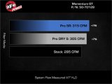 aFe 24-25 Volkswagen Atlas L4-2.0L (t) Momentum GT Cold Air Intake System w/ Pro 5R Filter thumbnail 3