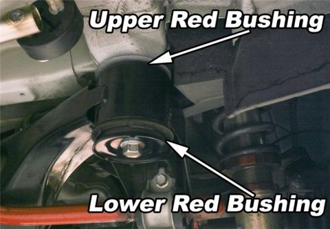 PERRIN 08-14 Subaru WRX/STI / 08-11 Impreza Rear Subframe Lockdown System thumbnail 1
