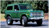 Bushwacker 66-77 Ford Bronco Cutout Style Flares 2pc - Black thumbnail 3