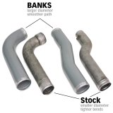 Banks Power 07-09 Ram 6.7L Diesel Boost Tube System thumbnail 7