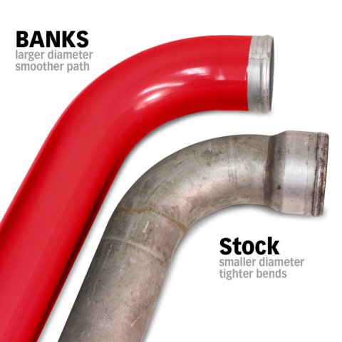 Banks Power 07-09 Ram 6.7L Diesel Boost Tube System - Driver Side thumbnail 4