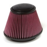 Banks Power Ram-Air Replacement Oiled Filter Elements 41828 Air Element, Ram-Air, Oval, Oiled, Cotton Gauze, Red, for Nissan, 5.6L, Ford, F150, 3.5L, 5.0L, 6.2L, Each thumbnail 2