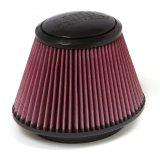 Banks Power Ram-Air Replacement Oiled Filter Elements 41828 Air Element, Ram-Air, Oval, Oiled, Cotton Gauze, Red, for Nissan, 5.6L, Ford, F150, 3.5L, 5.0L, 6.2L, Each thumbnail 3