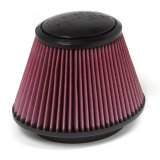 Banks Power Ram-Air Replacement Oiled Filter Elements 41828 Air Element, Ram-Air, Oval, Oiled, Cotton Gauze, Red, for Nissan, 5.6L, Ford, F150, 3.5L, 5.0L, 6.2L, Each thumbnail 4