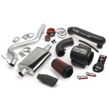 Banks Power 04-06 Jeep 4.0L Wrangler Stinger System - SS Single Exhaust w/ Black Tip thumbnail 3