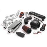 Banks Power 04-06 Jeep 4.0L Wrangler Unlimited Stinger System - SS Single Exhaust w/ Black Tip thumbnail 2