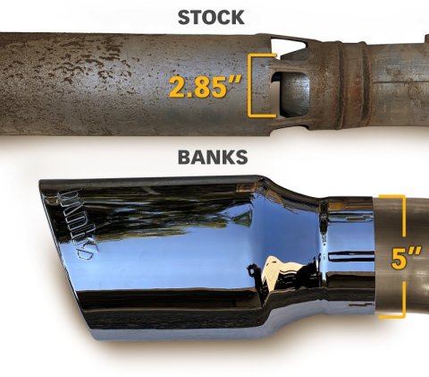 Banks Power 20-21 Chevy/GMC 2500/3500 6.6L Monster Exhaust System - Black Tip thumbnail 9
