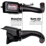 Banks Power 18-21 Jeep 2.0L Turbo Wrangler (JL) Ram-Air Intake System thumbnail 4