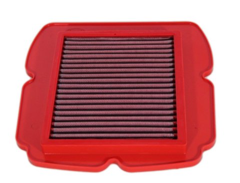 BMC 05-07 Cagiva Raptor 650 Replacement Air Filter