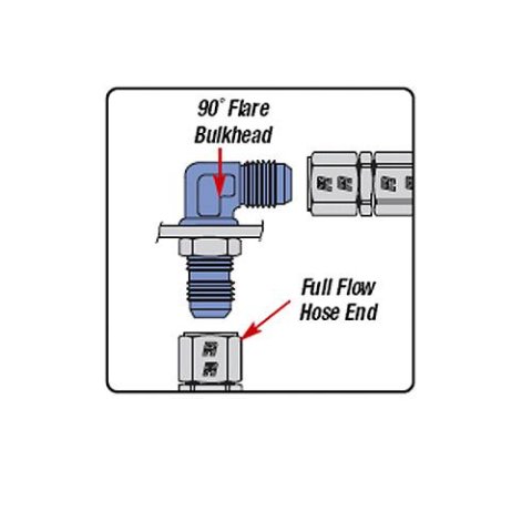 Russell Performance 90 Degree Elbow -8 AN Flare thumbnail 9