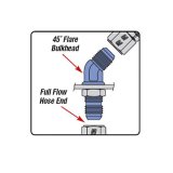 Russell Performance -4 AN to 1/8in NPT 45 Degree Flare to Pipe Adapter thumbnail 7