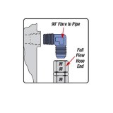 Russell Performance -4 AN 90 Degree Flare Bulkhead (Blue) thumbnail 7