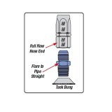 Russell Performance -10 AN to 3/8in NPT Straight Flare to Pipe (Black) thumbnail 9