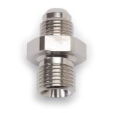Russell Performance -8 AN Flare to 14mm x 1.5 Metric Thread Adapter (Endura) thumbnail 2