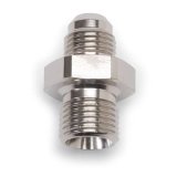 Russell Performance -8 AN Flare to 16mm x 1.5 Metric Thread Adapter (Endura) thumbnail 2