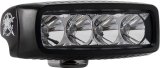 Rigid Industries SRQ - Spot - White - Set of 2 thumbnail 6