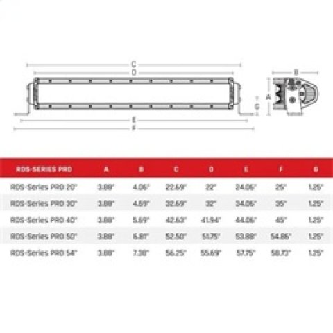 Rigid Industries Marine RDS-Series 20in Surface Mount Spot Light thumbnail 2
