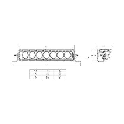 Rigid Industries Revolve 20in Bar w/Amber Trim Ring thumbnail 3