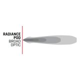 Rigid Industries Radiance+ Pod RGBW - Pair thumbnail 4