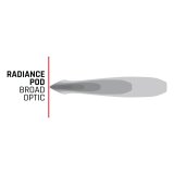 Rigid Industries Radiance+ Pod RGBW - Pair thumbnail 8