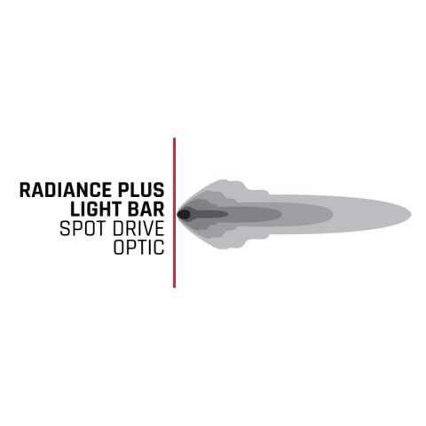 Rigid Industries Radiance+ 30in. RGBW Light Bar thumbnail 7