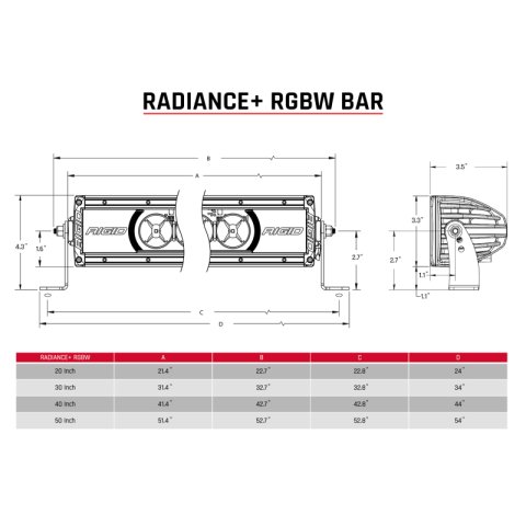 Rigid Industries Radiance+ 30in. RGBW Light Bar thumbnail 8