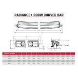 Rigid Industries Radiance+ Curved 20in. RGBW Light Bar thumbnail 9